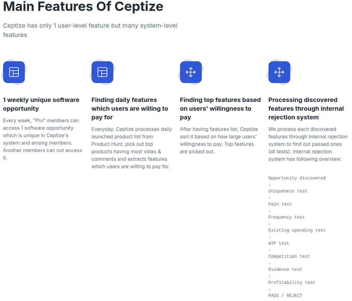 Ceptize gallery image