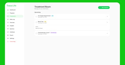 Trava Life gallery image