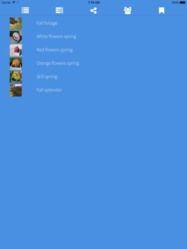 ShareCentral gallery image