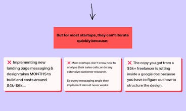 Conversion Copy as a Subscription gallery image