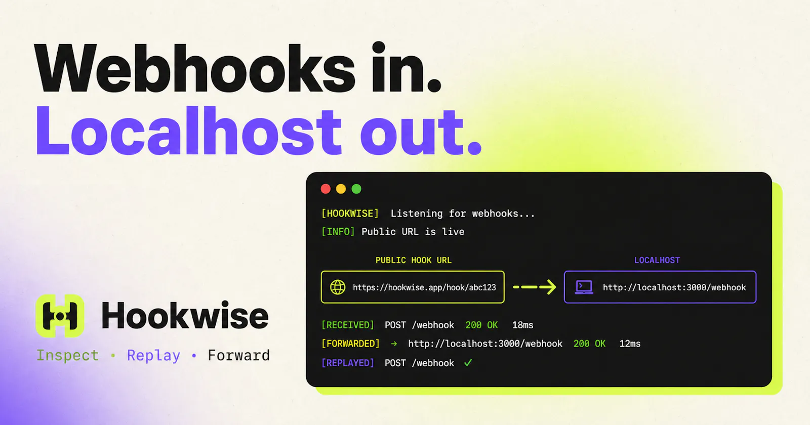 Hookwise screenshot 1