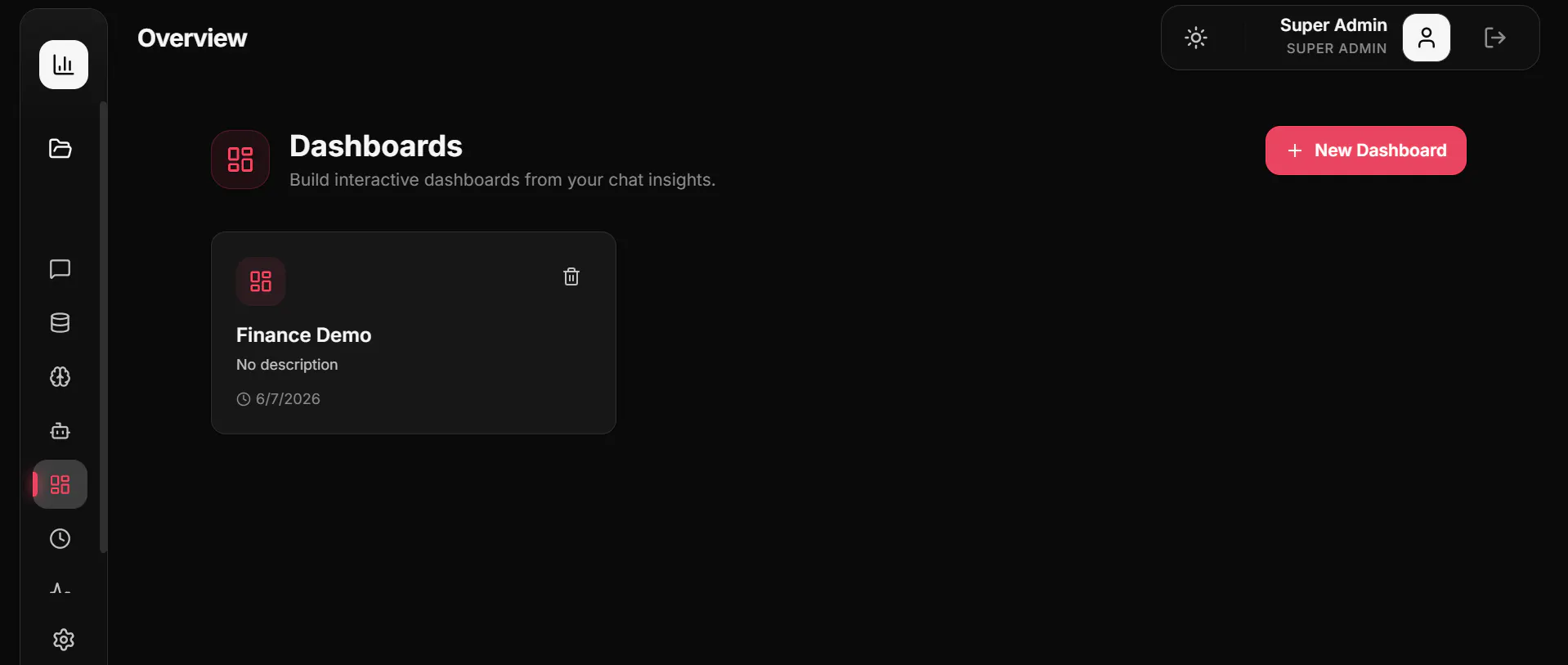 OpenBI gallery image
