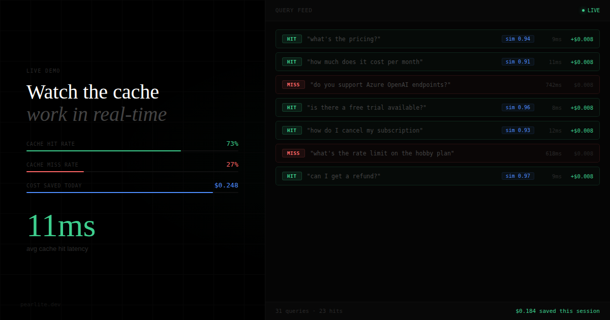 Pearlite  gallery image