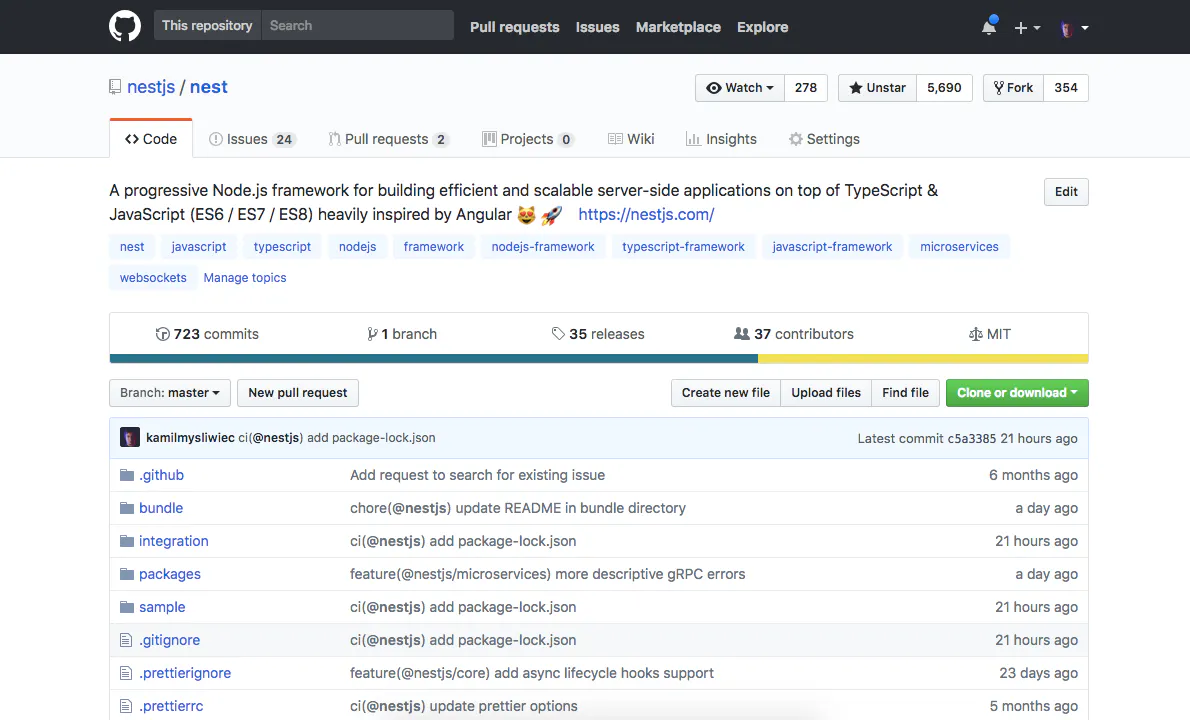 NestJS Image
