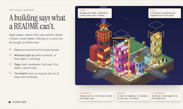Commit Land gallery image