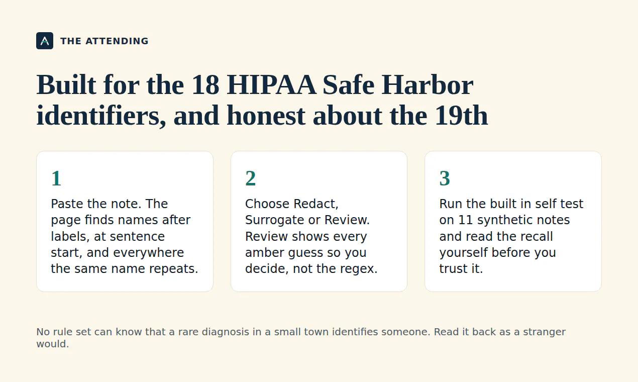 Safe Harbor De-identifier gallery image