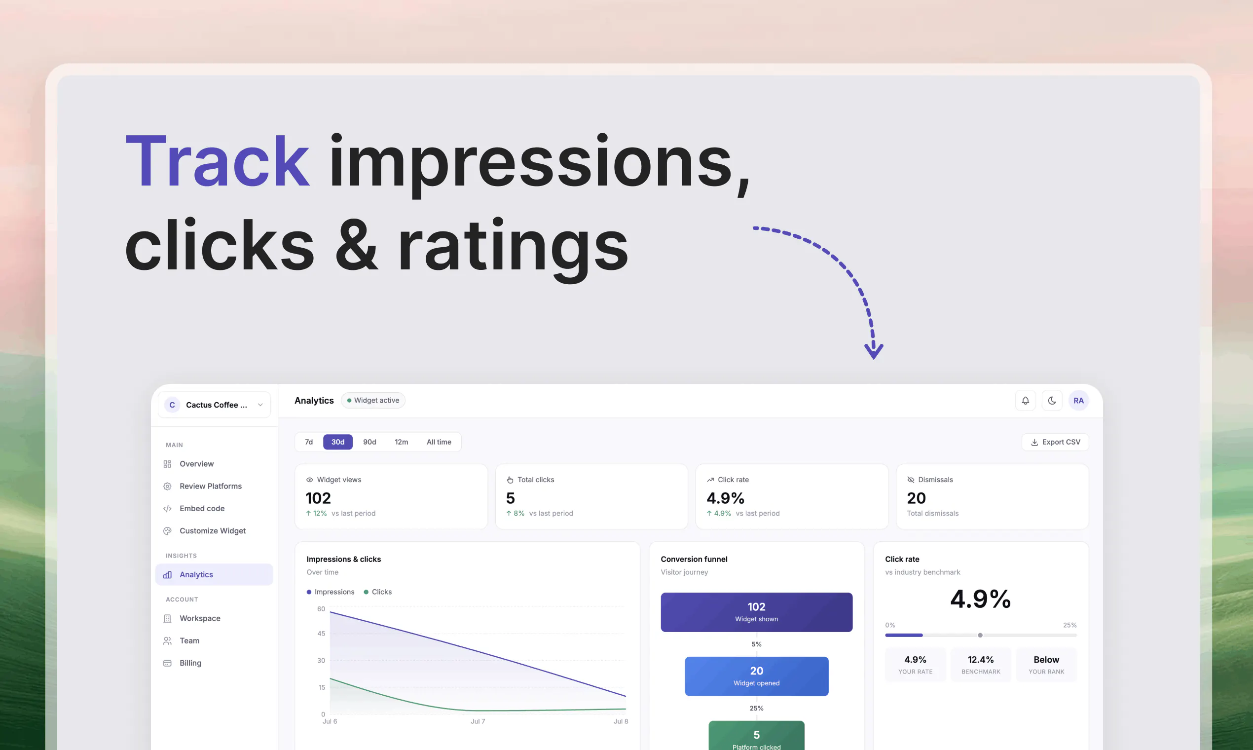 Featured Ratings gallery image
