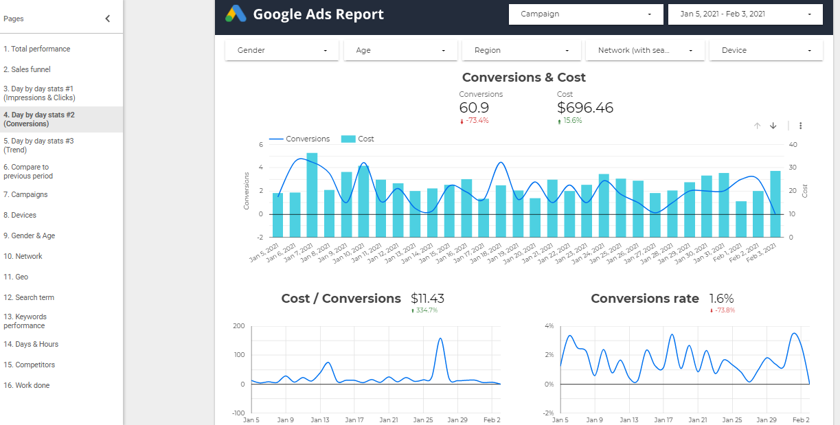 PromoNavi gallery image