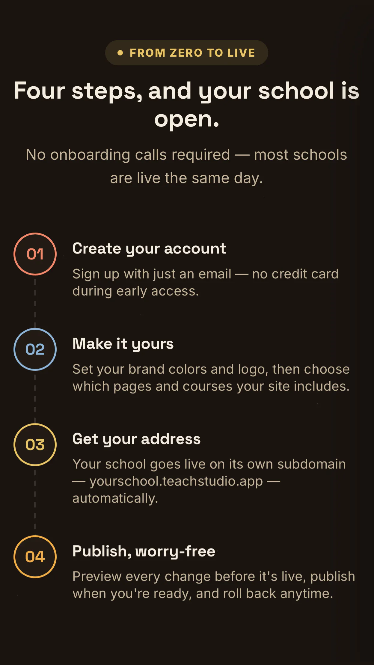 Teach Studio gallery image