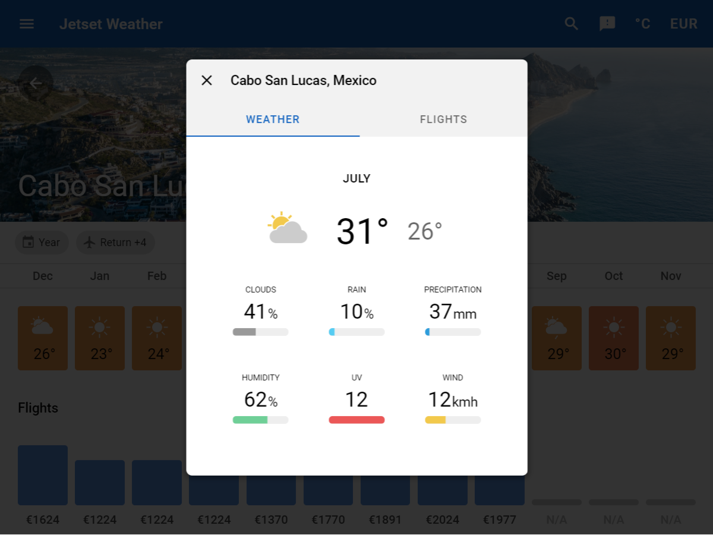 Jetset Weather gallery image