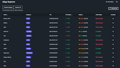 DappInsight gallery image