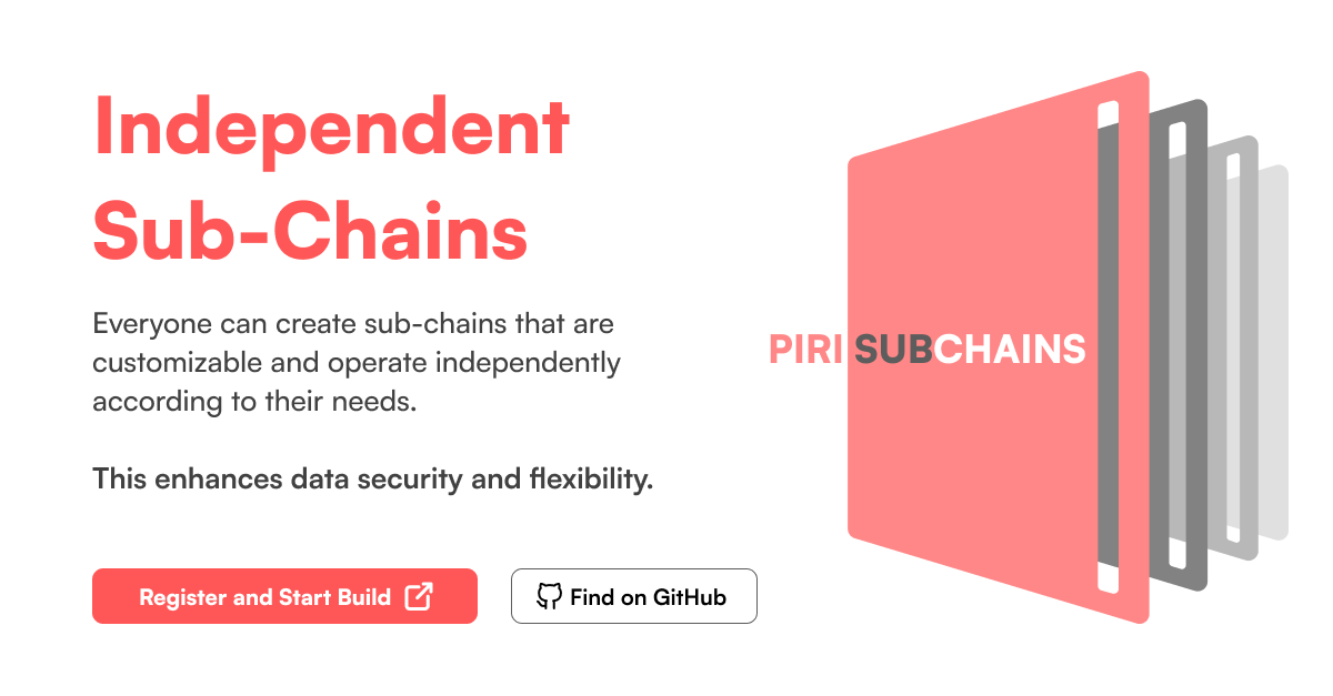 PIRISUBCHAINS gallery image