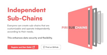 PIRISUBCHAINS gallery image