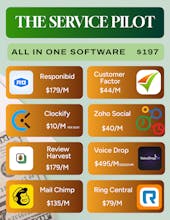 Ther Service Pilot gallery image