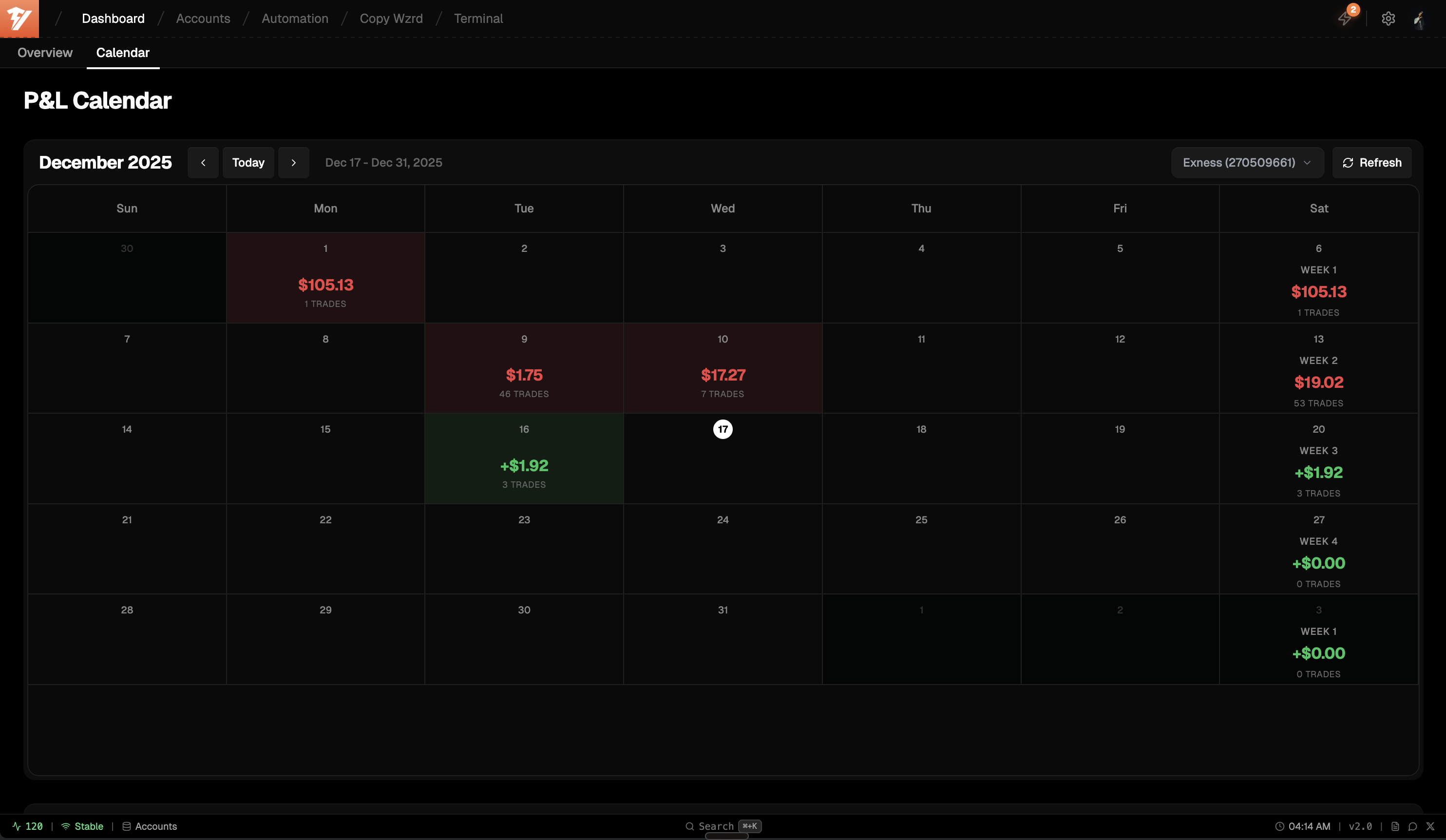 Trade Wzrd - Screenshot 2 showing product features and functionality