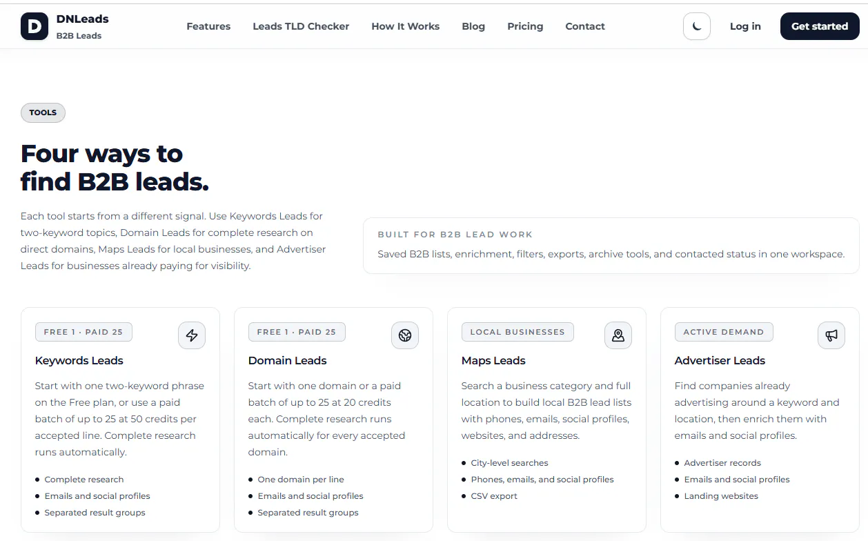 DNLeads B2B Leads gallery image