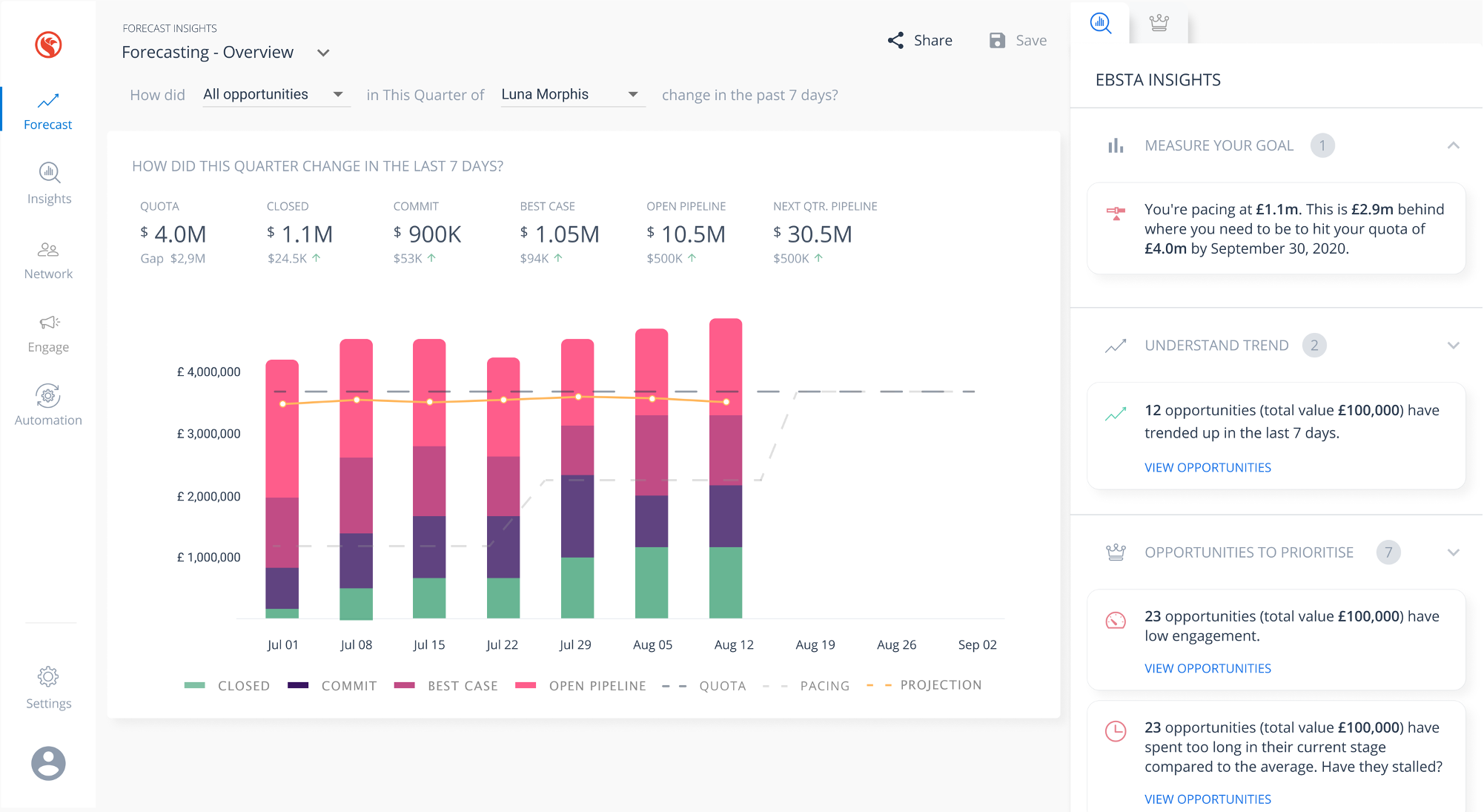 Email Integration for Salesforce - Ebsta gallery image