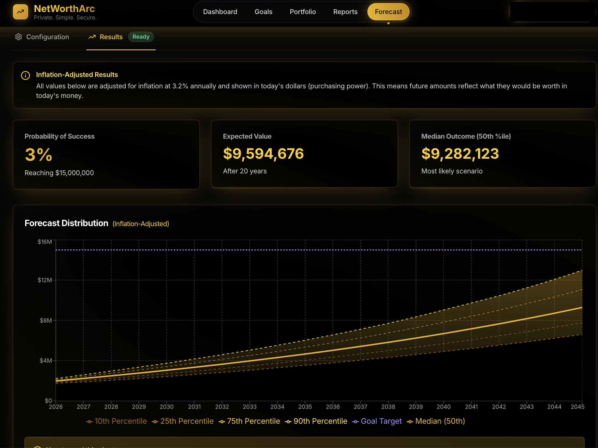 NetWorthArc.com gallery image