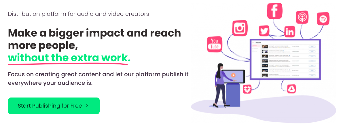 Repurpose gallery image