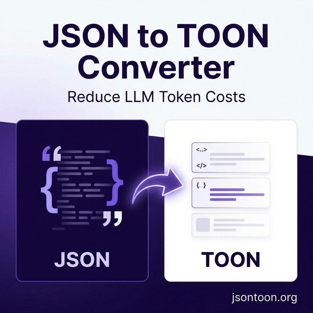 JSON to TOON Converter Online - Main product screenshot demonstrating key features and user interface