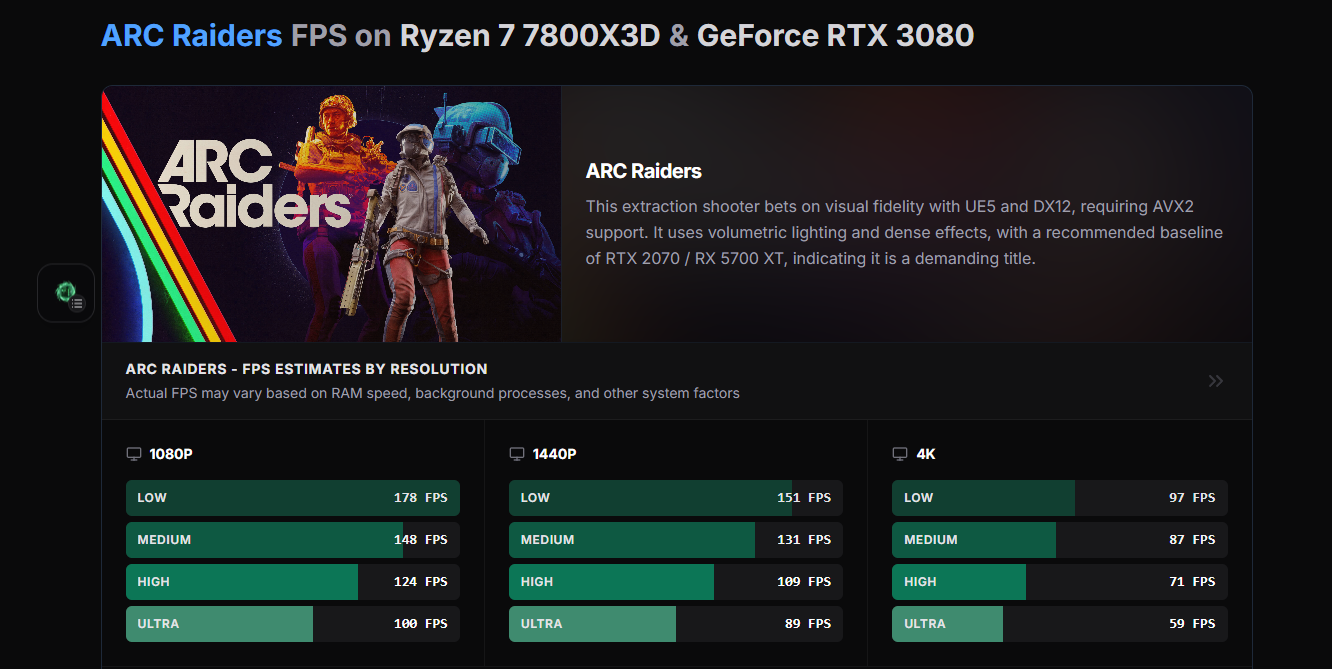 ChipVERSUS – Compare CPUs, GPUs & FPS gallery image