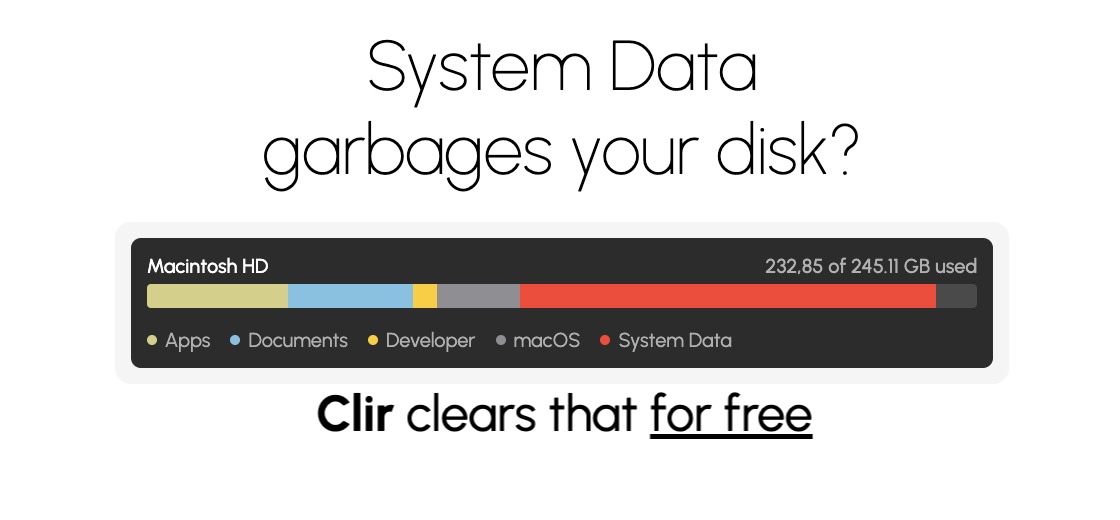 Clir - Free Mac cleaner media 1