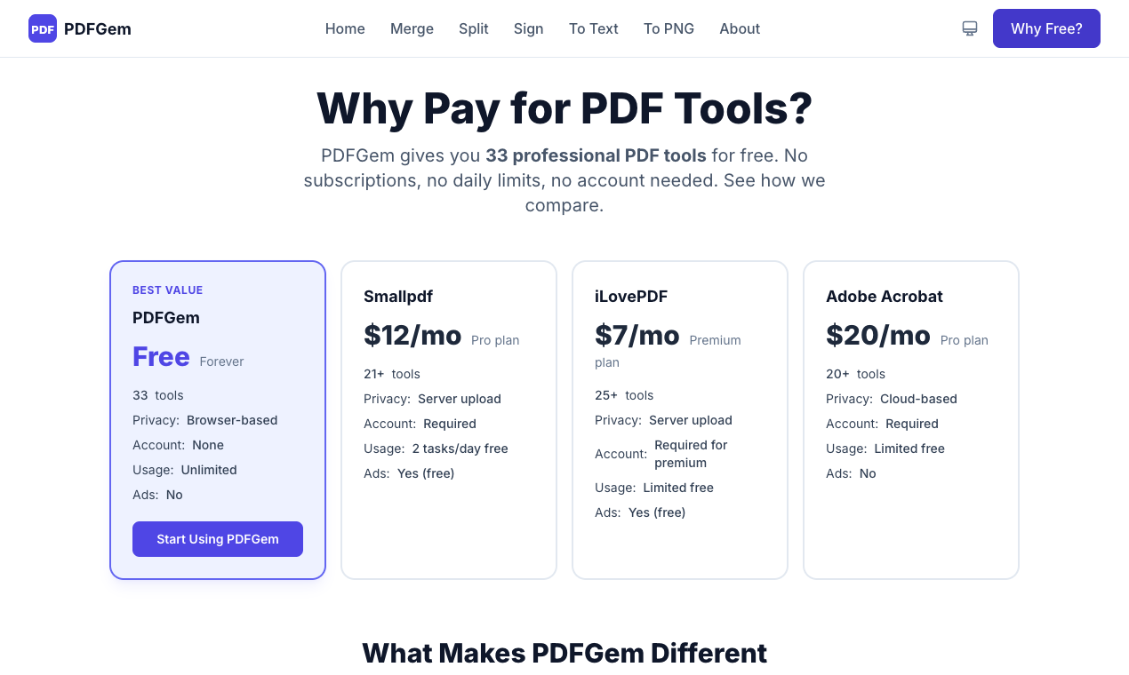 PDFGem gallery image