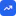 MarketsEasy