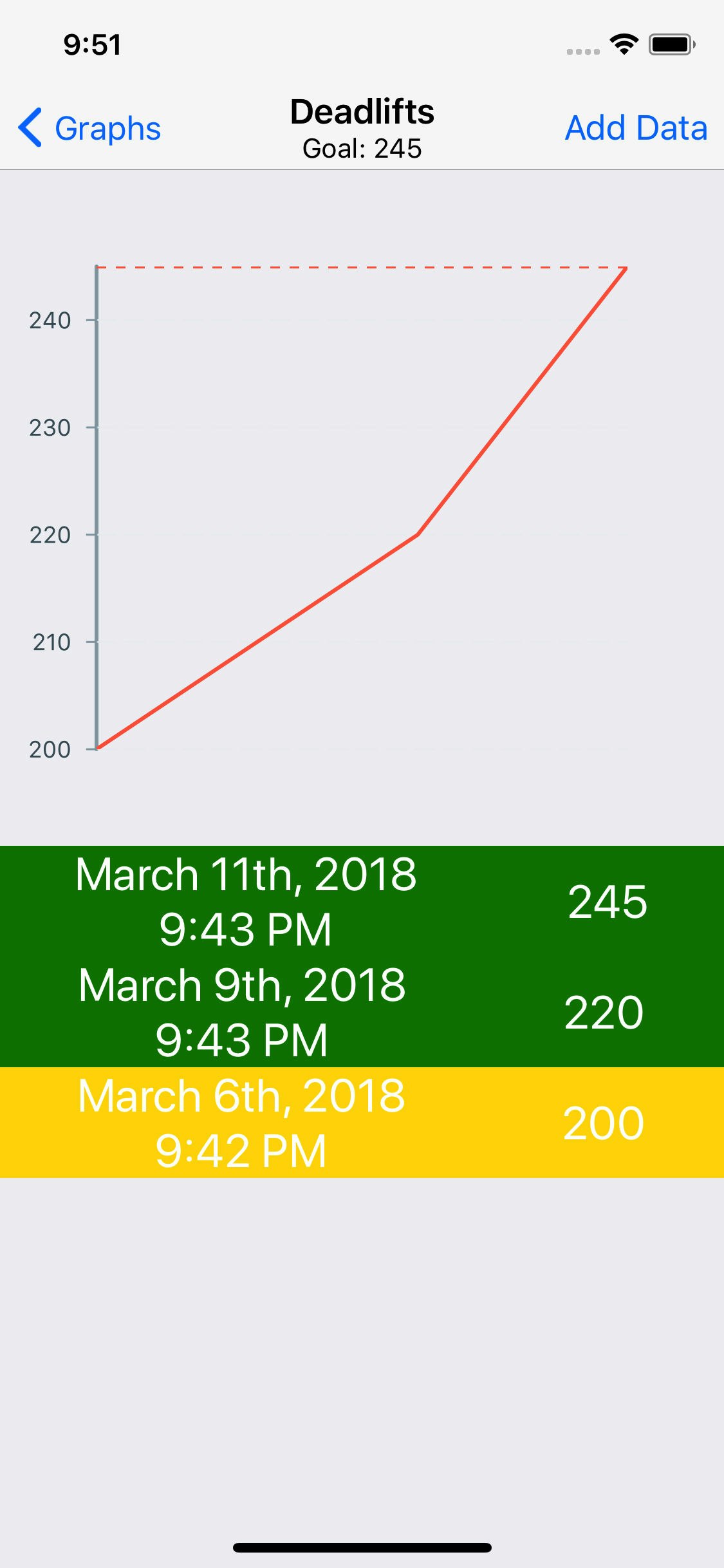 Vestige gallery image