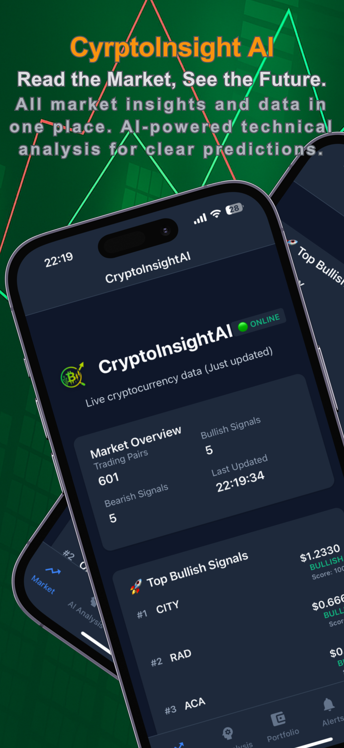 CryptoInsightai：AI加密 - AI驅動的加密分析。 media 1