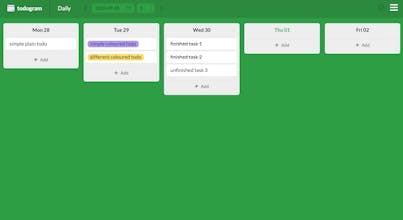 todogram gallery image