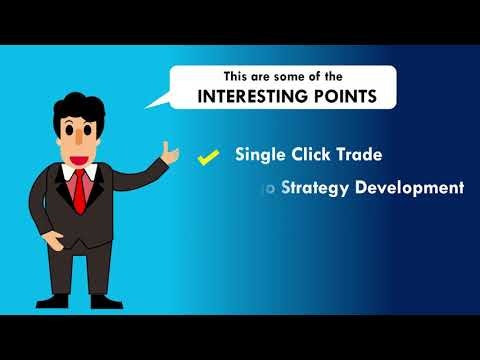 Sianglab an Algotrading and AI platform gallery image