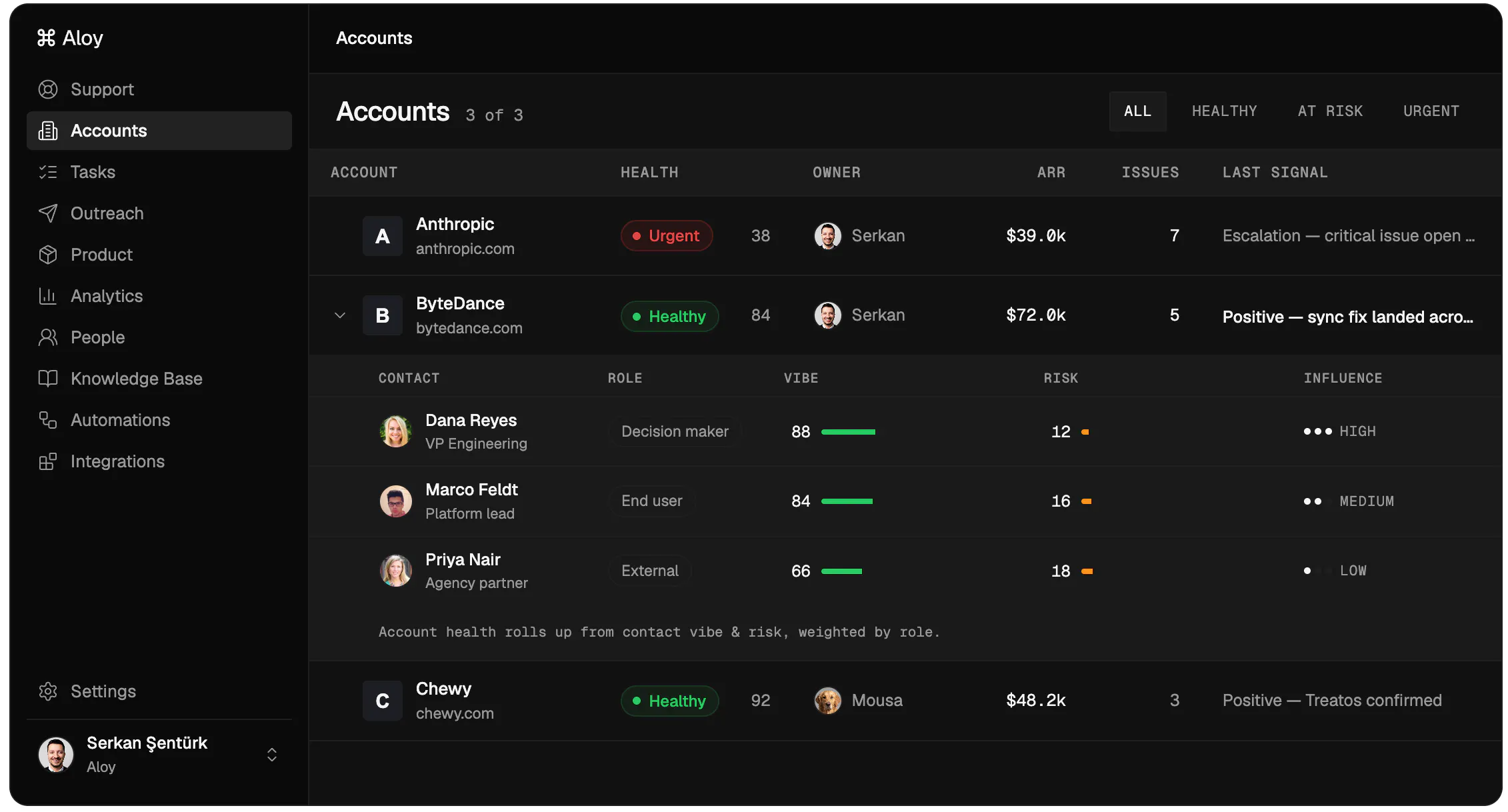 Aloy — Customer workspace for B2B teams gallery image