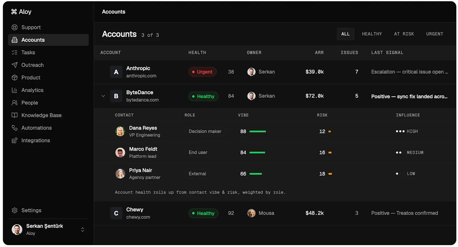 Aloy — Customer workspace for B2B teams screenshot 2