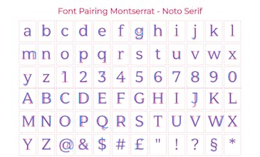 Font Pairing Glyph Comparison Tool gallery image