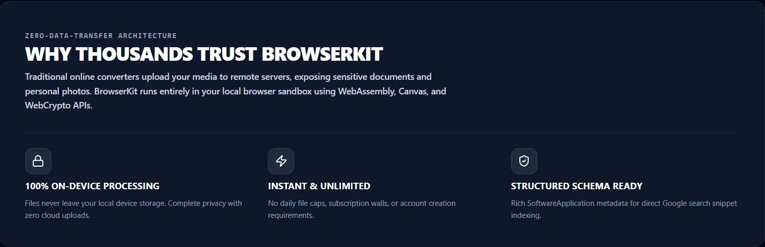BrowserKit screenshot