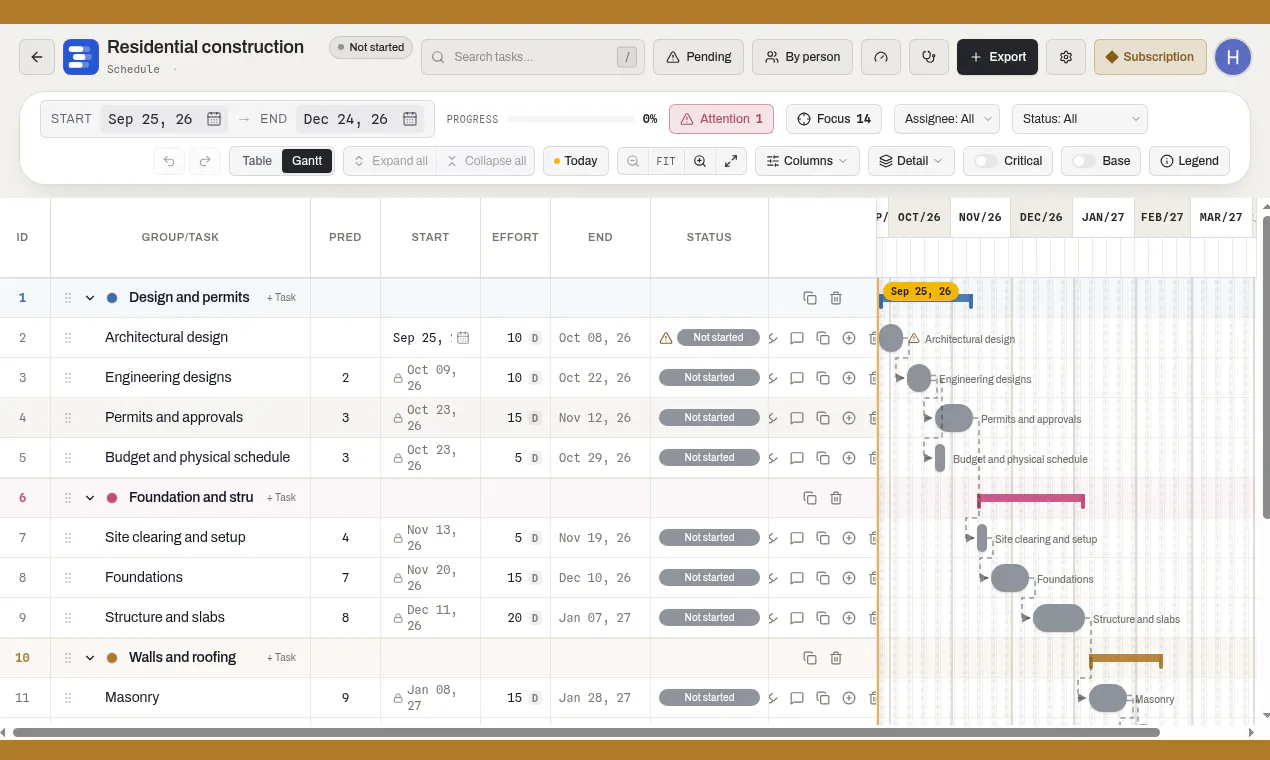 Great Gantt 截图 2