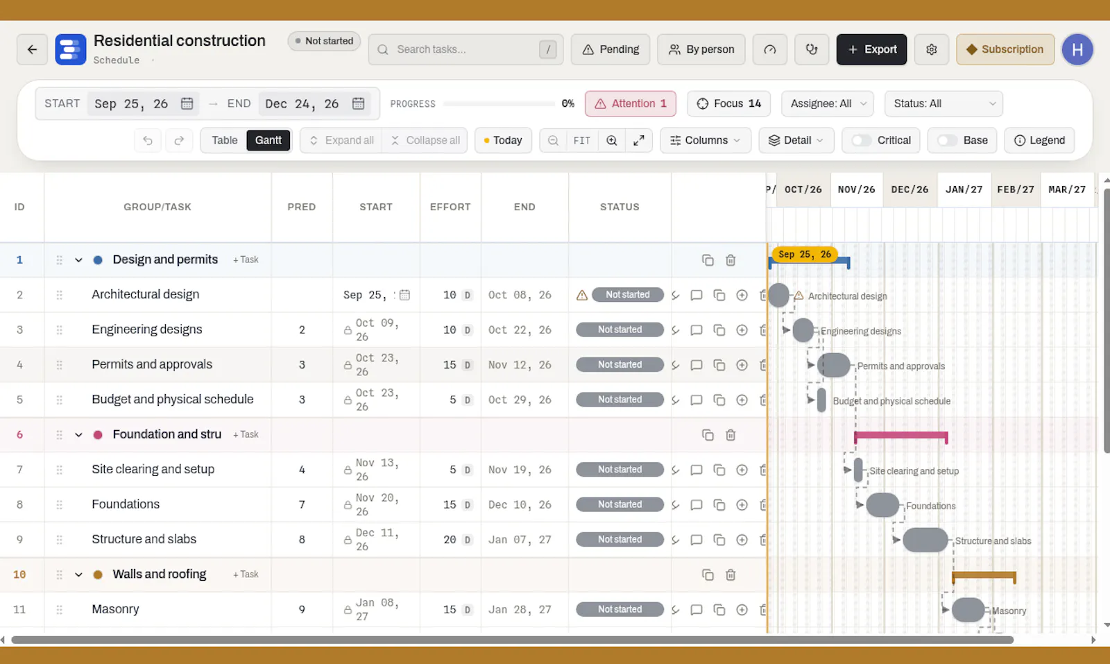 Great Gantt screenshot 2