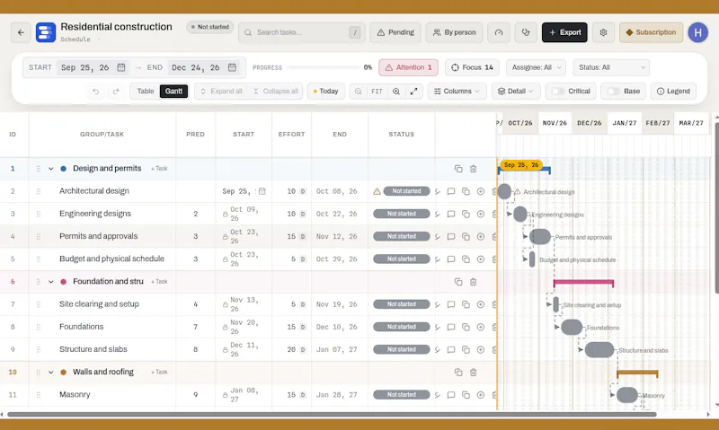 Great Gantt screenshot 2