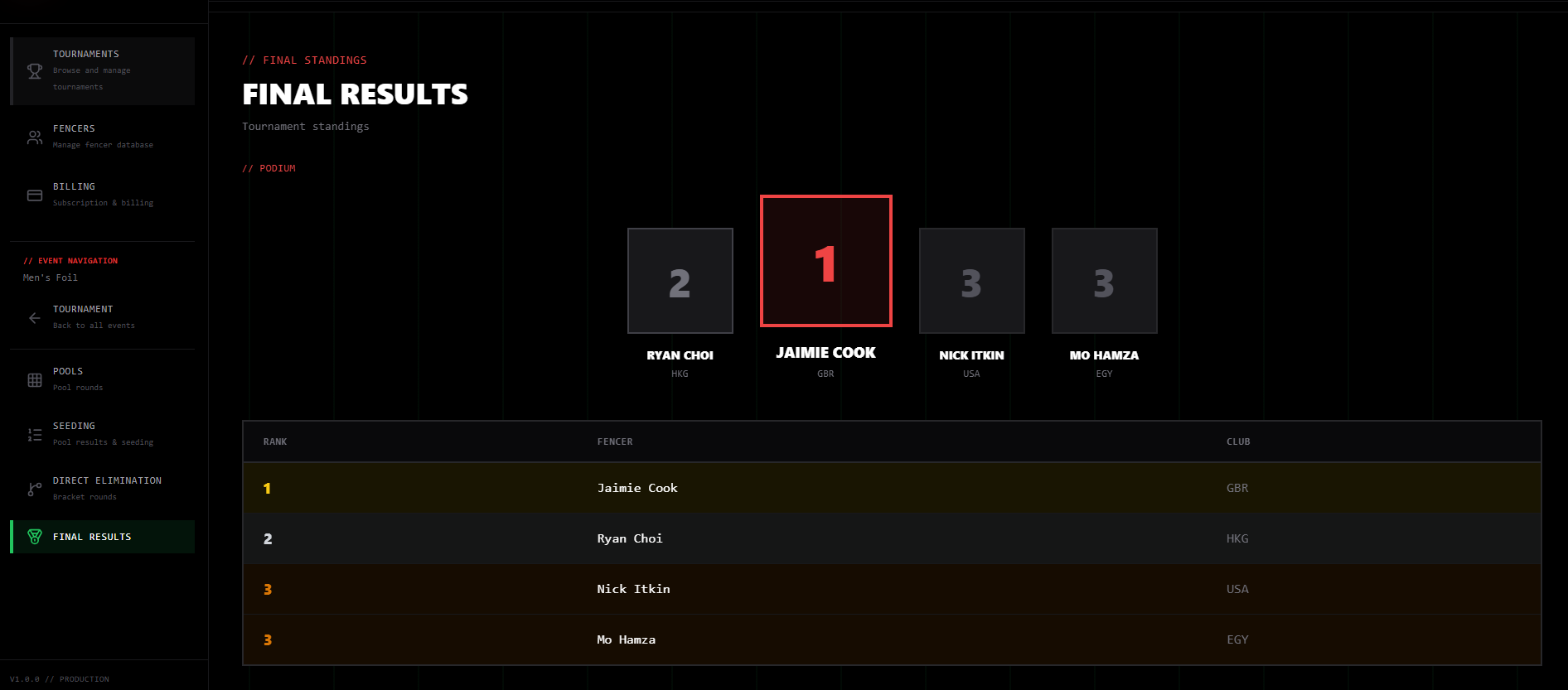 Fleche gallery image