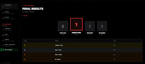 Fleche gallery image