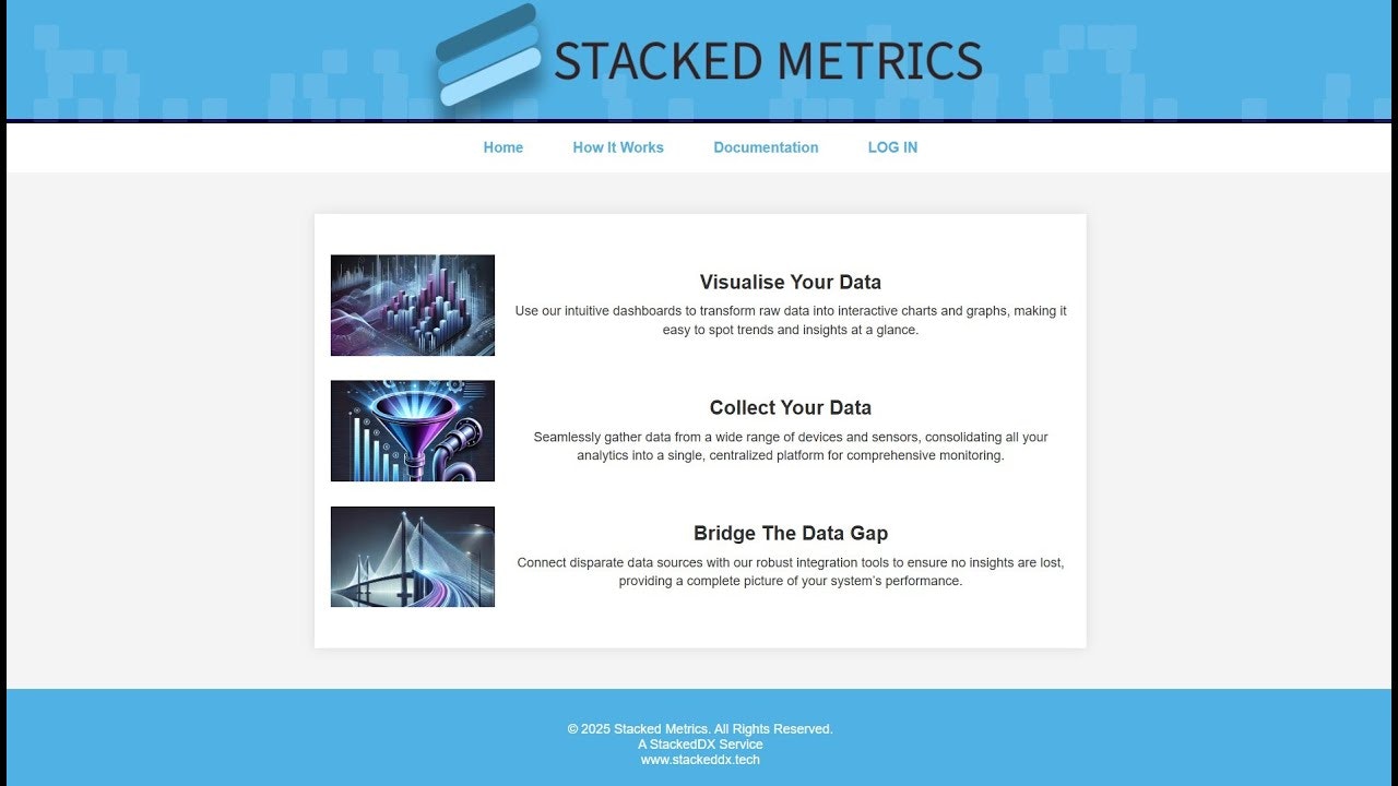 Stacked Metrics gallery image