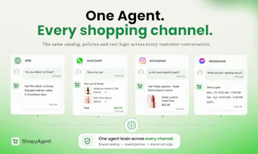 ShopyAgent gallery image