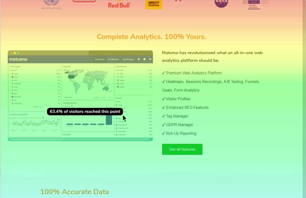 8 Best Tools to Analyse Website Traffic - Analytics Platform - Matomo