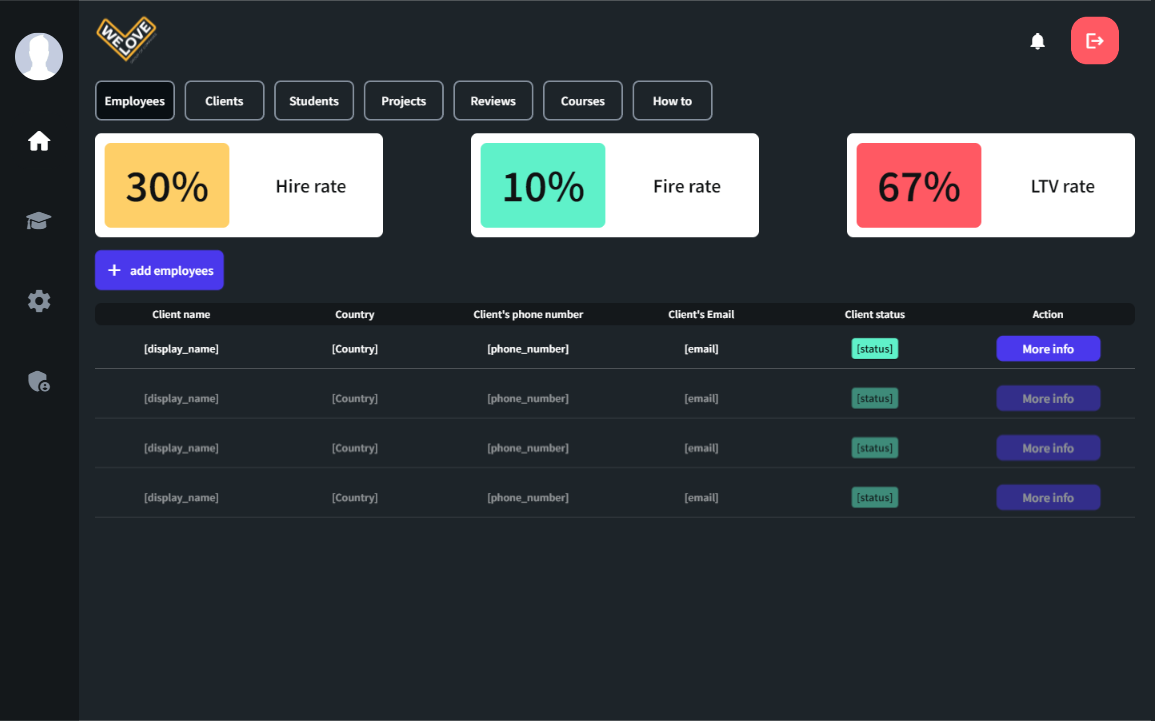 Vapm - SaaS, Nocode, LowCode, Flutterflow media 4