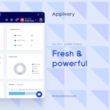 Applivery new Dashboard gallery image
