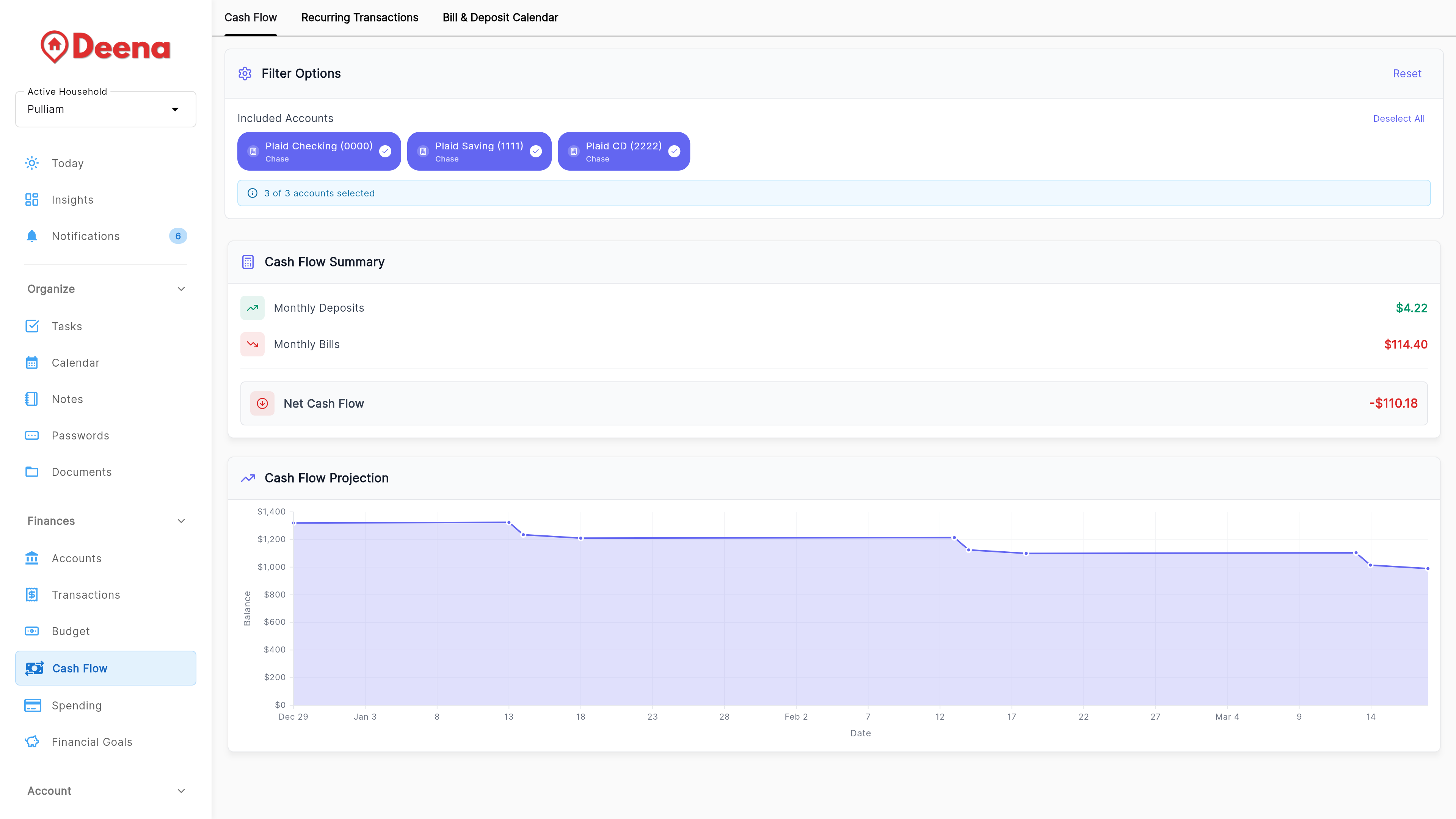 Deena - Screenshot 3 showing product features and functionality