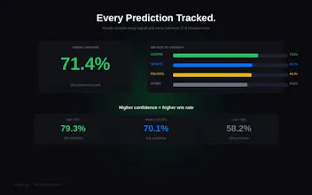 Vaxelo AI gallery image