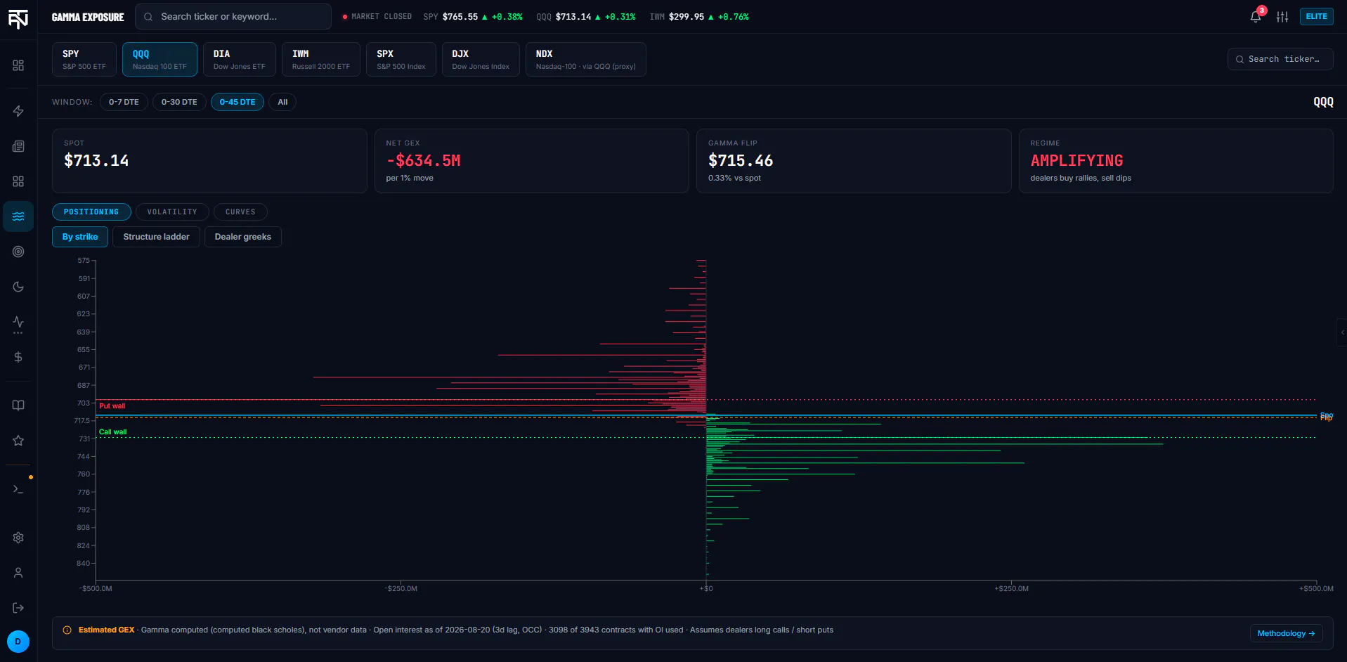 TradeAI News gallery image