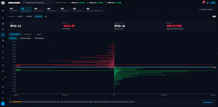 TradeAI News gallery image